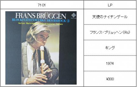盤面の歪みにより一部聴きづらいところがあります。