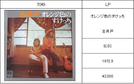 一部摩滅によりトレースしづらい部分があります